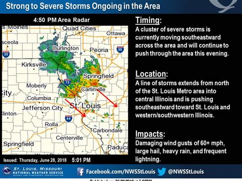 Some thunderstorm warnings issued, whole St. Louis area under watch through 9 p.m.